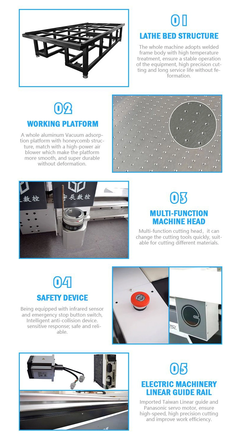 Camera Identifies Real Pure Leather Printed Carpet Cutting with Oscillating Cutting Machine