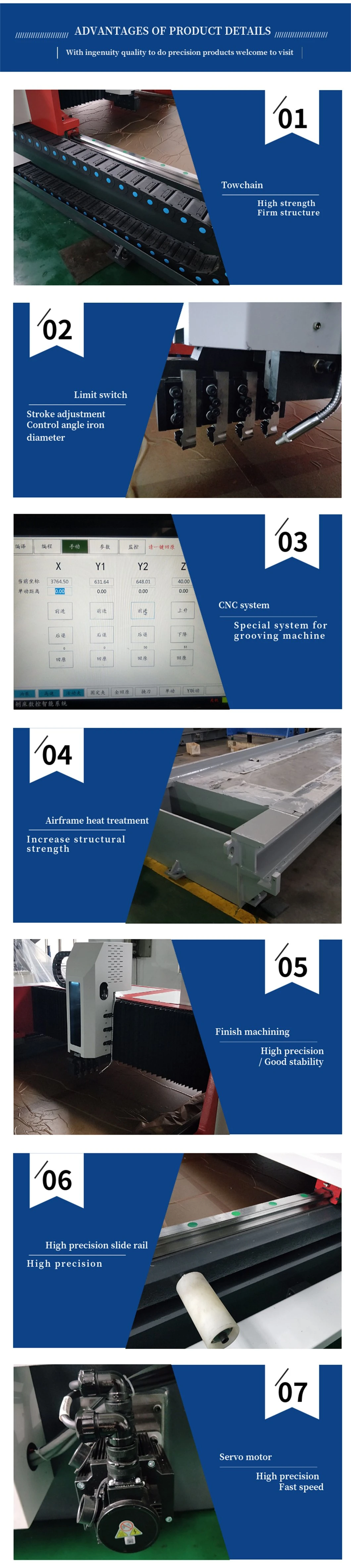 Composite Panel Door Cutting Aluminium Sheet MDF Automatic Steel CNC V Grooving Machine