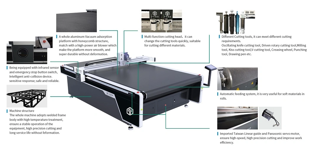 Automatic CNC Garment Apparel Pattern Round Knife Cutter Non-Woven Fabric Textile Cloth Fur/Canvas PVC Digital Oscillating Knife Cutting Machine Factory Prices